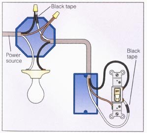 Power at Light 2-way Switch Wiring Diagram