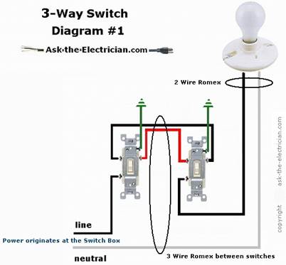 3-Way Switching Diagram